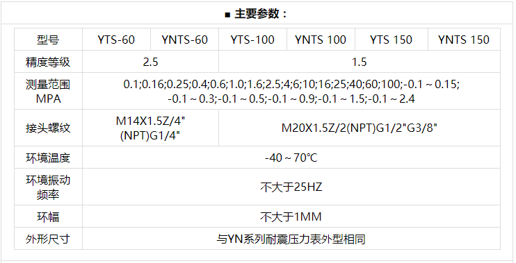 YTS-100耐酸压力表